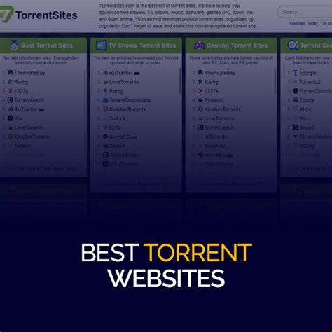 top 10 torrent websites 2022.